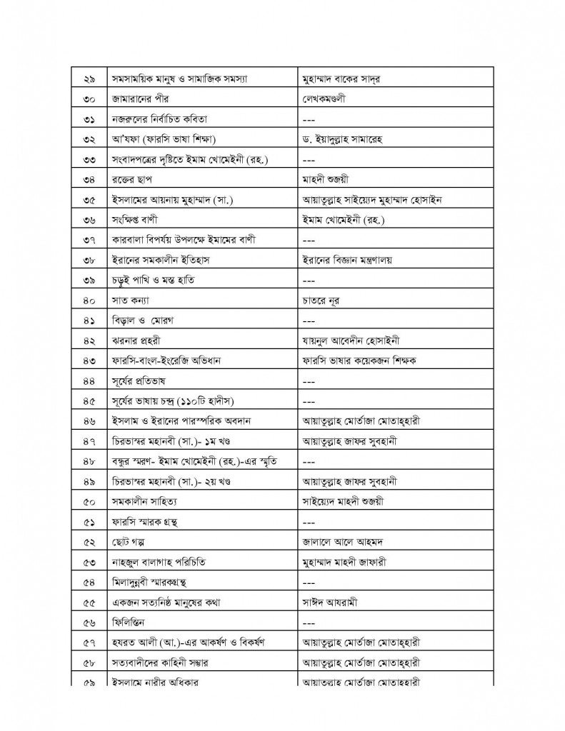 Book list of Cultural Centre for website-page-002